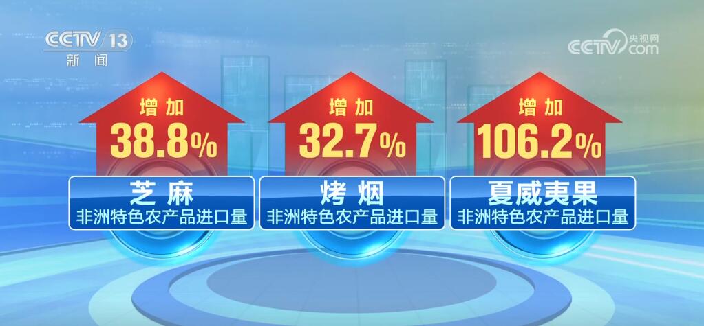 农产品进口成中非双边贸易新亮点 中国杂交水稻在非洲国家“生根发芽”