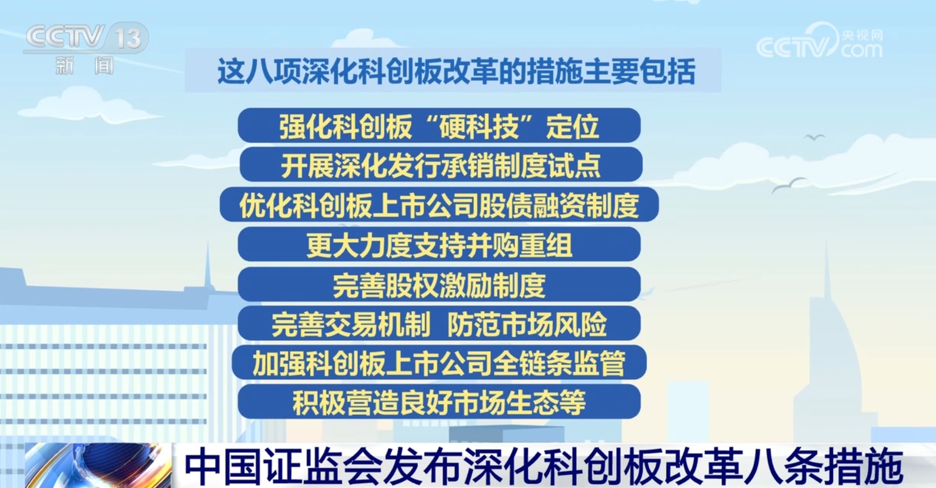 如何推动资本市场高质量发展？中国证监会交出“答卷”