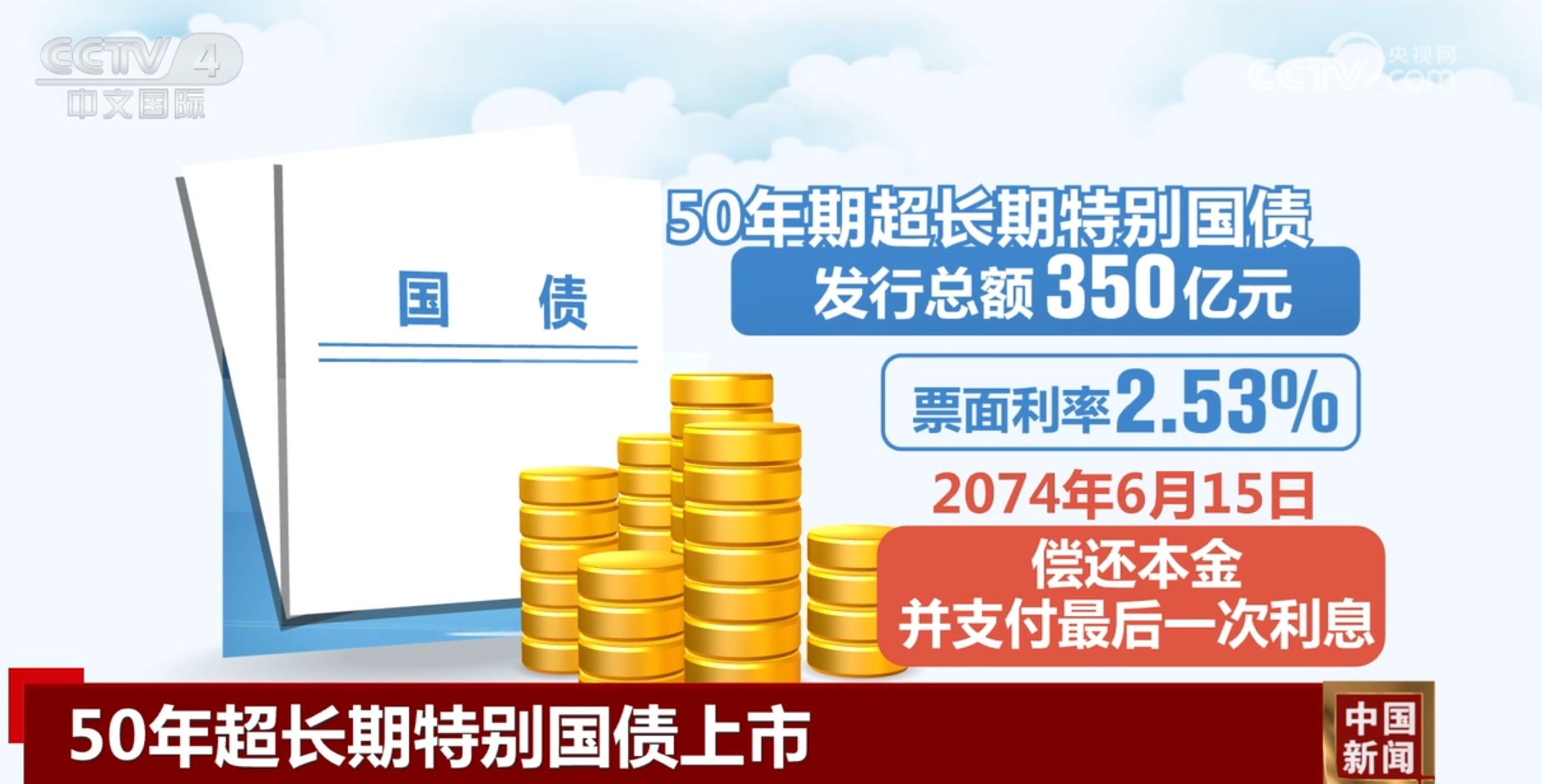 上市、首次续发行 350亿元、450亿元 超长期特别国债“稳健前行”