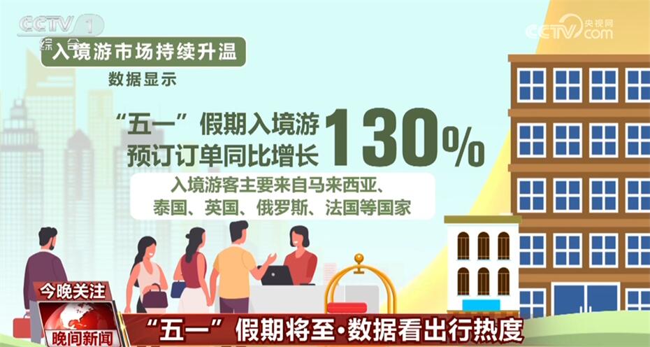 透过一组数字感受“五一”假期出行热度 多点发力保安全保畅通保便捷