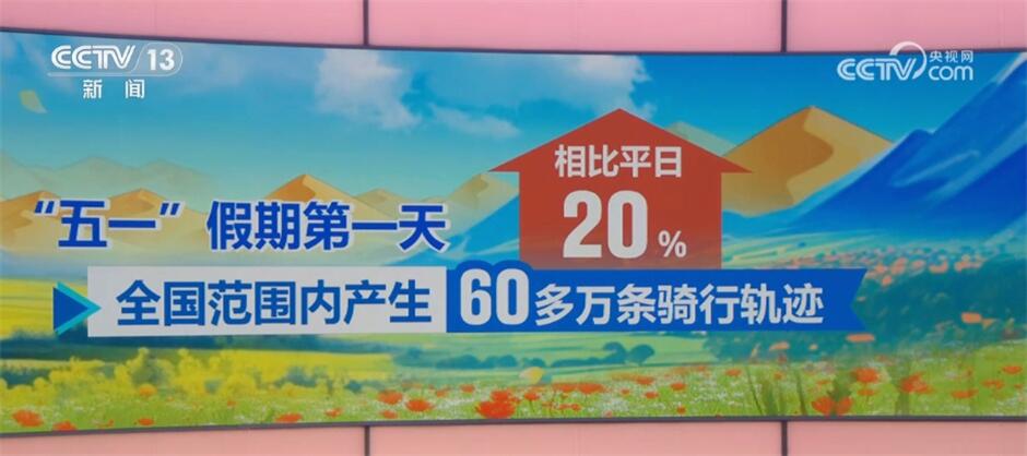 骑行轨迹显“热力”、户外运动装备热销 数据洞察“五一”假期活力四射