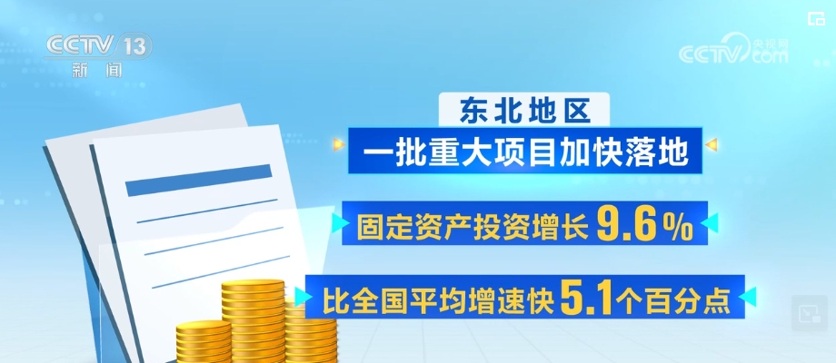 奋斗创造美好未来 多组亮眼数据凸显中国经济积极因素增多乘势而上