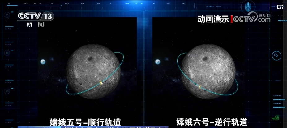 月背智能采样！嫦娥六号53天太空“出差”环环相扣、步步关键