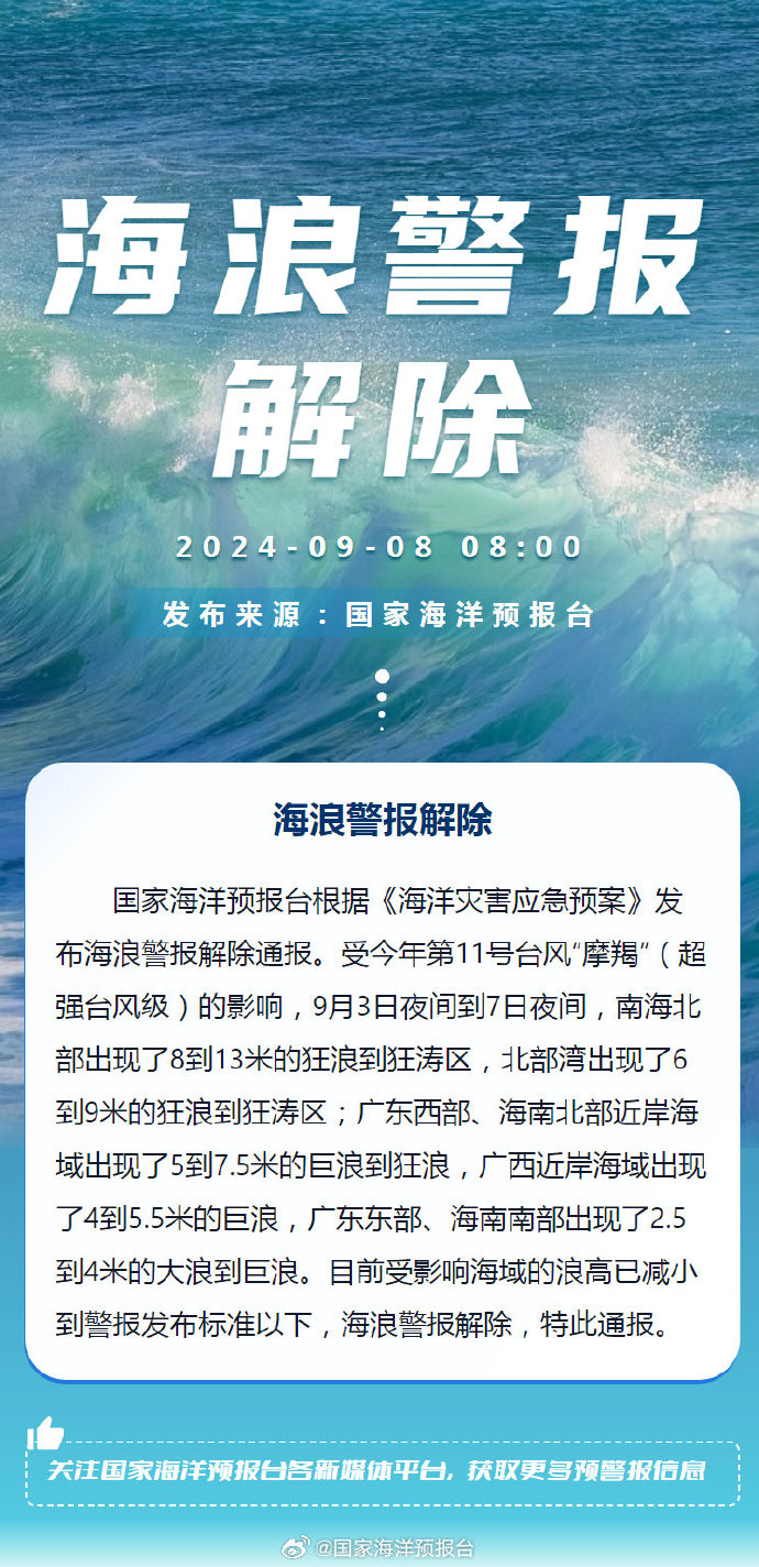 国家海洋预报台9月8日08时解除海浪警报