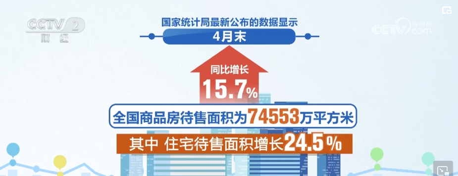 公共租赁、人才安居、保障性住房……楼市政策“组合拳”让购房者享受实实在在利好