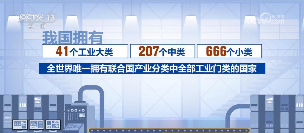 数据里看发展 我国工业经济实现跨越式增长