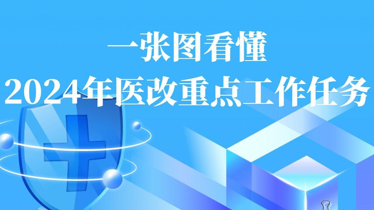 一张图看懂2024年医改重点工作任务