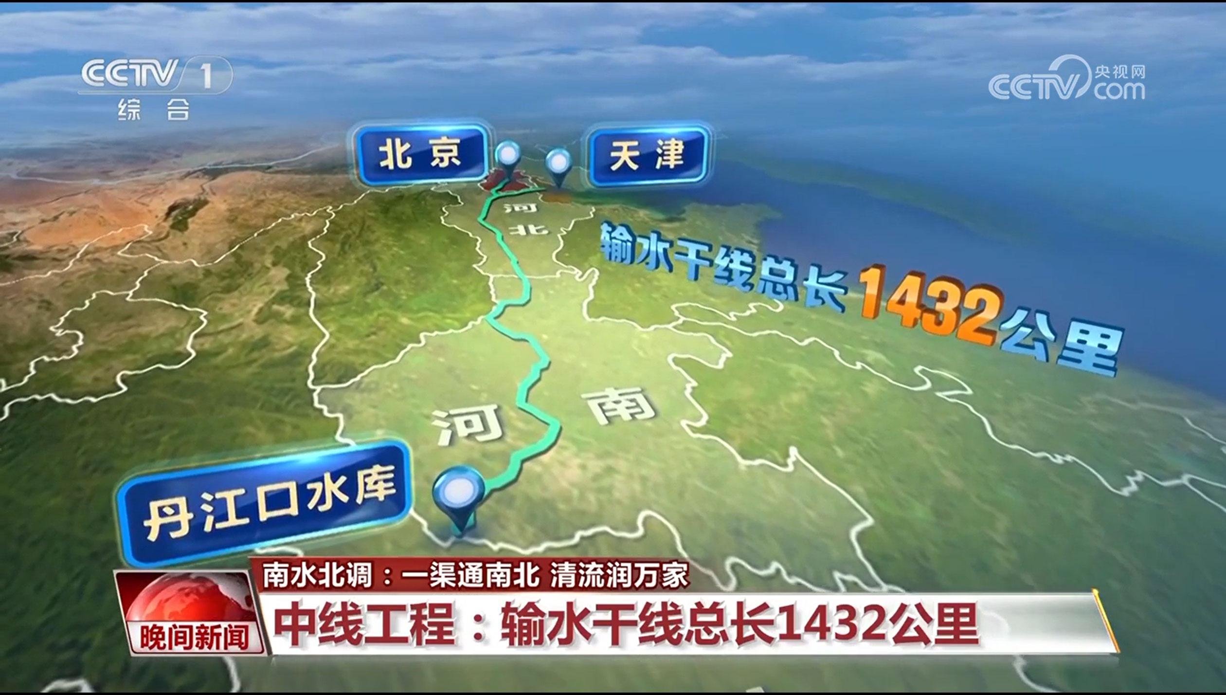 向北京输水达100亿立方米、受益人口超1600万 南水北调：一渠通南北 清流润万家