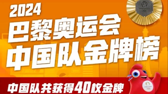 【8点见】40金！中国队金牌数创境外参赛新纪录