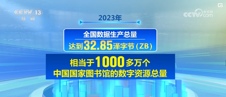 我国公共数据开放共享初见成效 数据生产规模优势基本形成